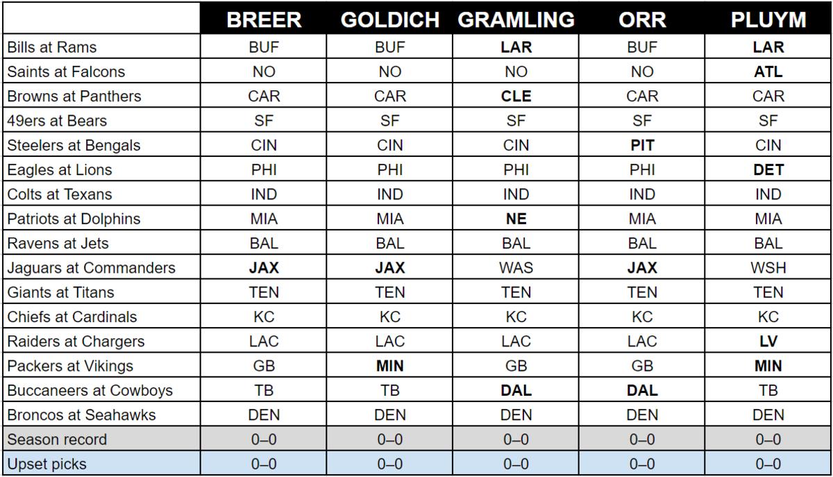 mmqb-week-1-staff-picks